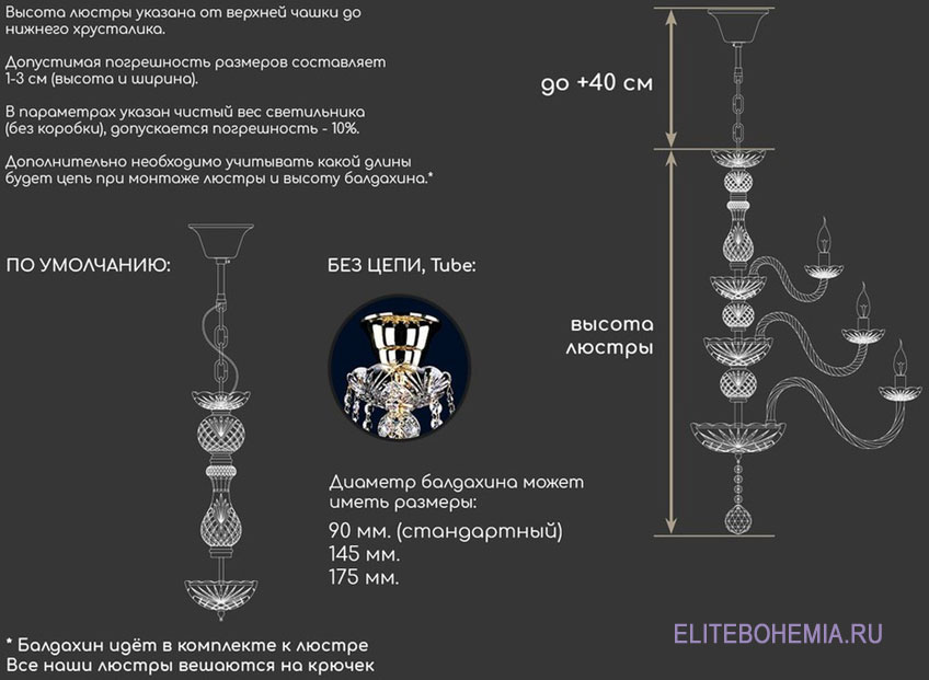 Высота хрустальной люстры и длина цепи и балдахина