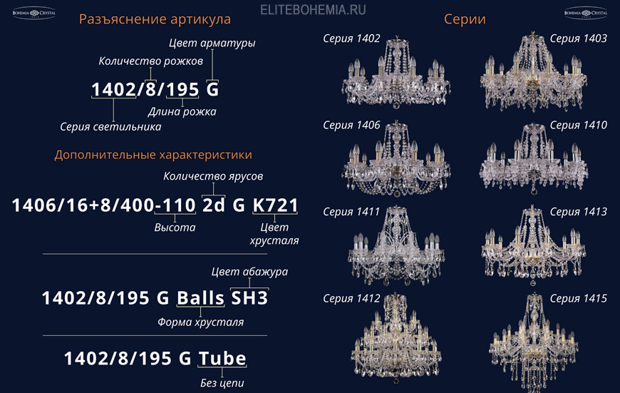 Виды хрустальных люстр, цвет и форма хрусталя