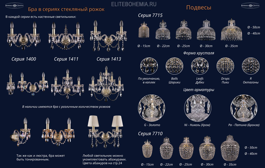 Виды хрустальных люстр, цвет и форма хрусталя