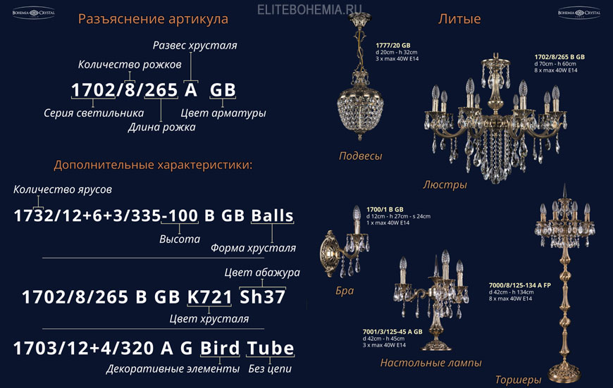 Виды хрустальных люстр, цвет и форма хрусталя